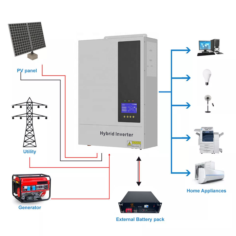 Hybrid Solar Inverter 5.5Kw Mppt 48V - Sistemas de Energia Solar com Inversor