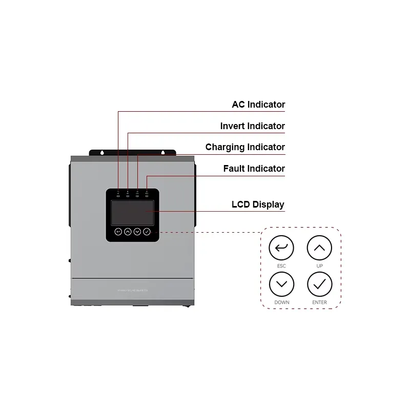 Inversor Solar MPPT Off-Grid d - Off Grid Solar Inverter 48V 6000W avaliação e preço