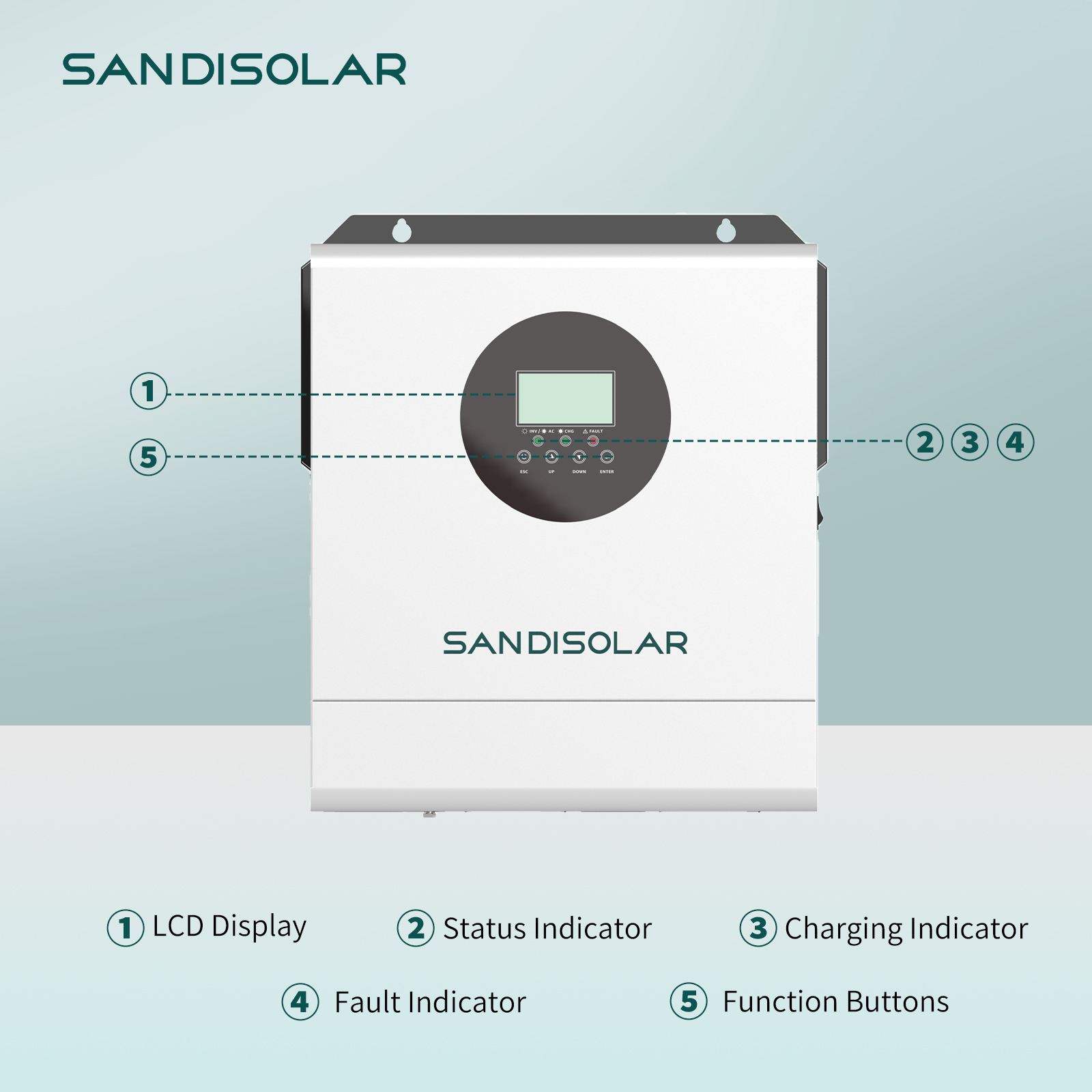 Inversor Solar Off Grid SANDIS - Inverter Pure Sine Wave 60Hz 120V 3000W avaliação e preço
