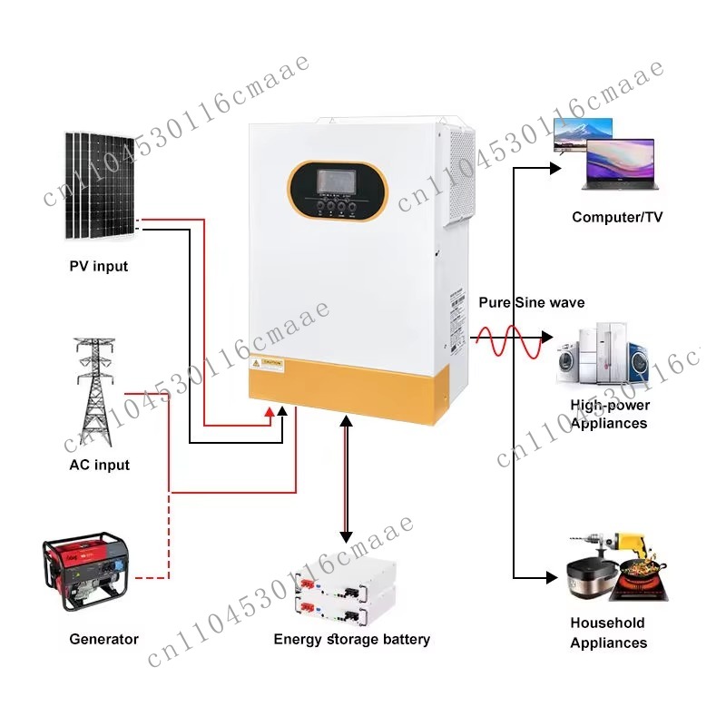 Inversor Híbrido Solar de Rede - Hybrid Solar Inverter 5.5Kw Mppt 48V avaliação e preço