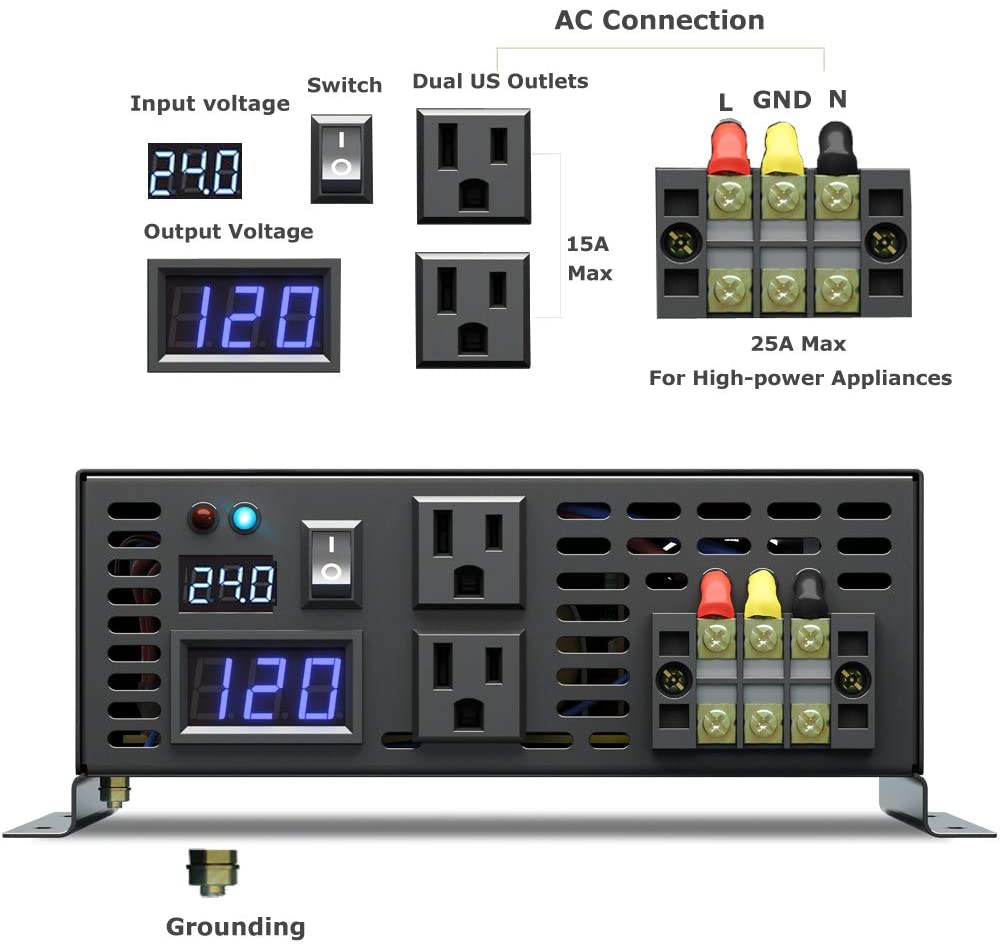 Inversor de onda senoidal pura - Inverter Pure Sine Wave 60Hz 120V 3000W avaliação e preço